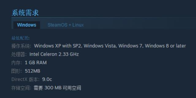 Steam国区最贵游戏诞生！《星际快车2》1600元